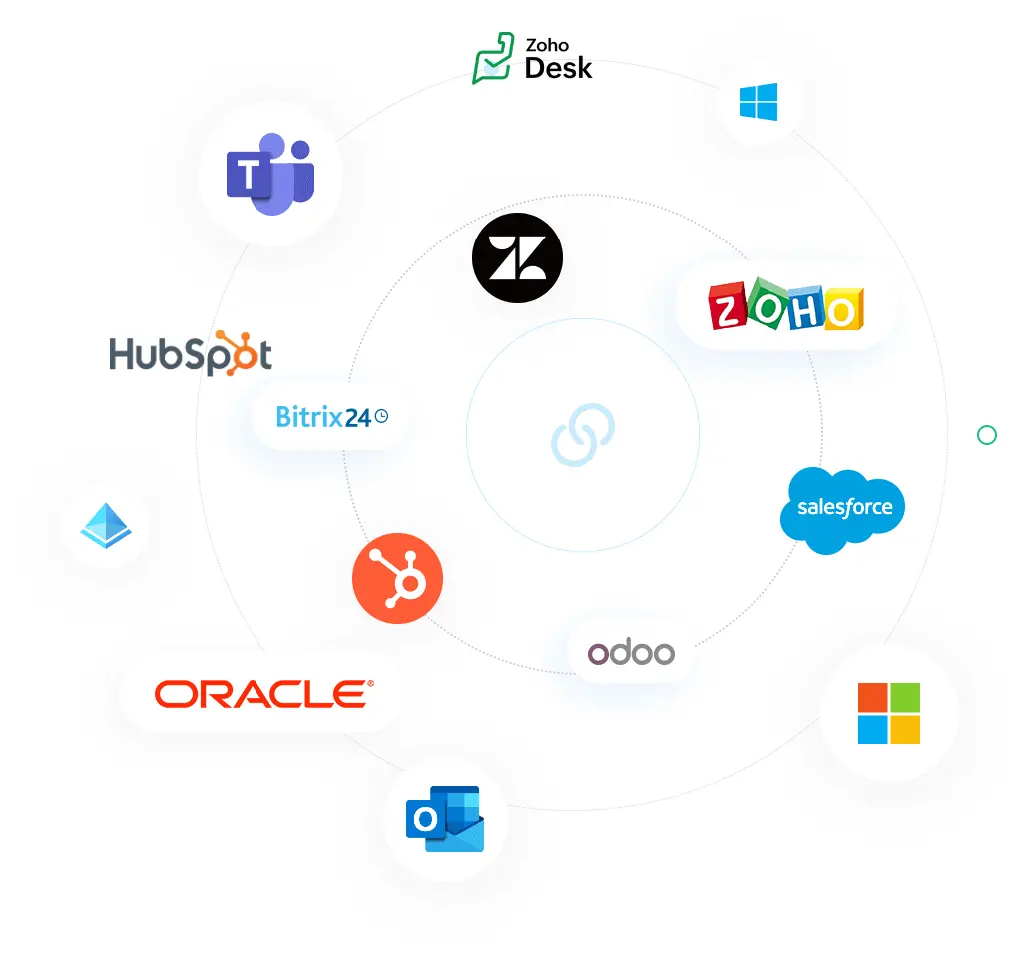 API / CRM / HELPDESK / AD / WHATSAPP / FACEBOOK MESSENGER INTEGRATION