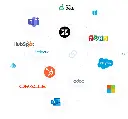 API / CRM / HELPDESK / AD / WHATSAPP / FACEBOOK MESSENGER INTEGRATION